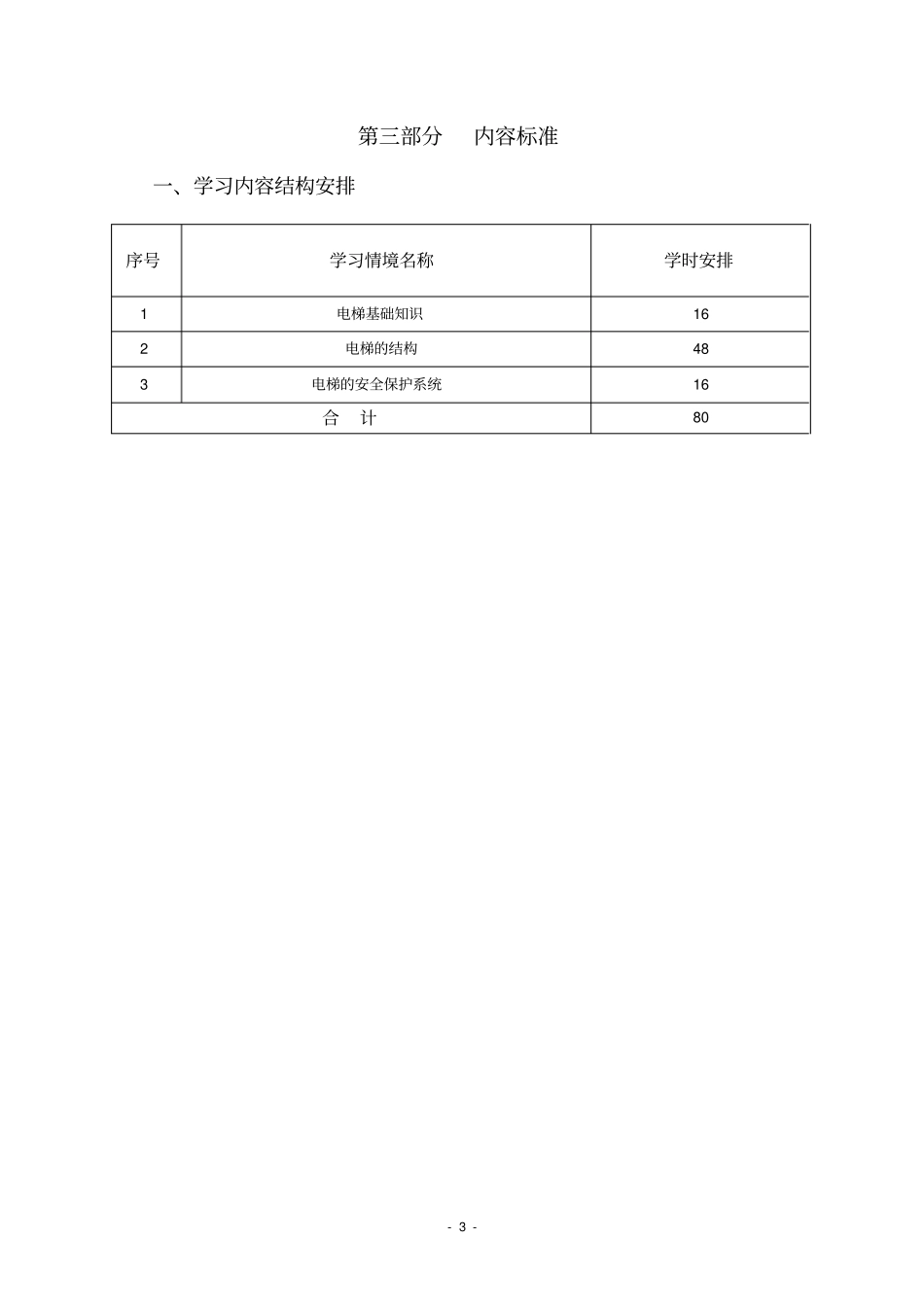 (完整版)中等职业学校《电梯结构与原理》课程标准_第3页