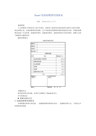 人力资源-Excel绘制招聘费用预算表