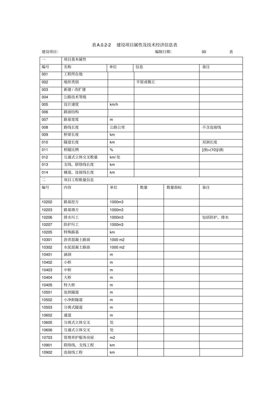 2018公路工程概预算编制表格样式附录A_第2页