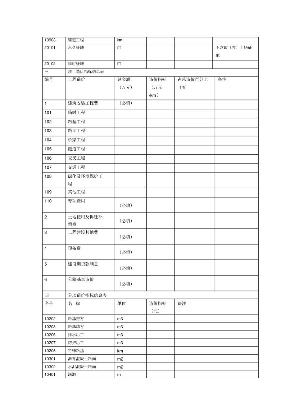 2018公路工程概预算编制表格样式附录A_第3页