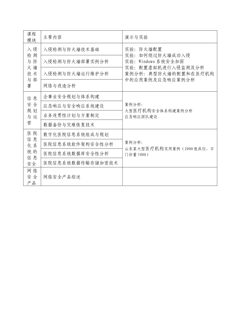 山东省医院信息安全培训认证班授课内容_第2页