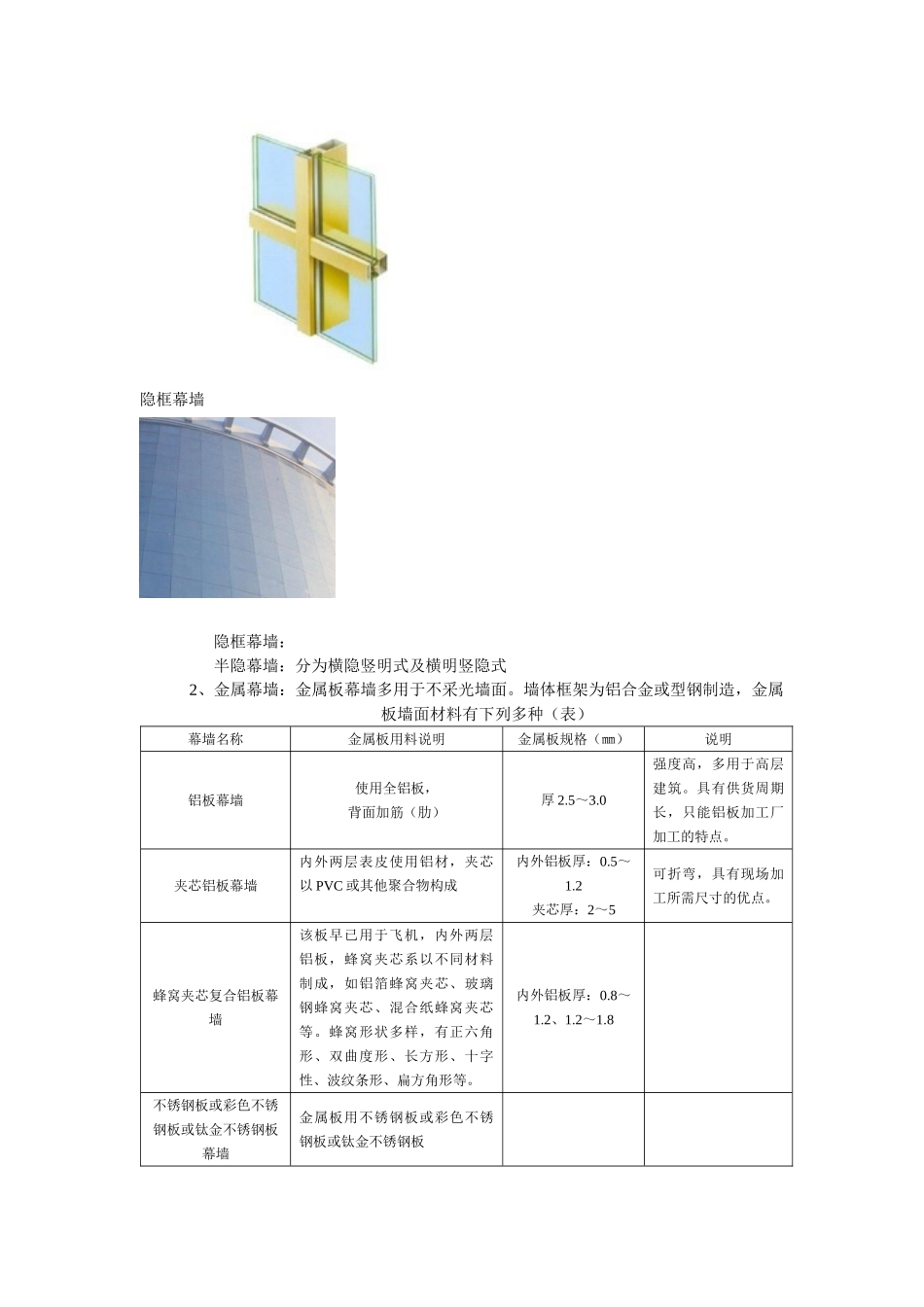 幕墙门窗专业培训知识_第2页