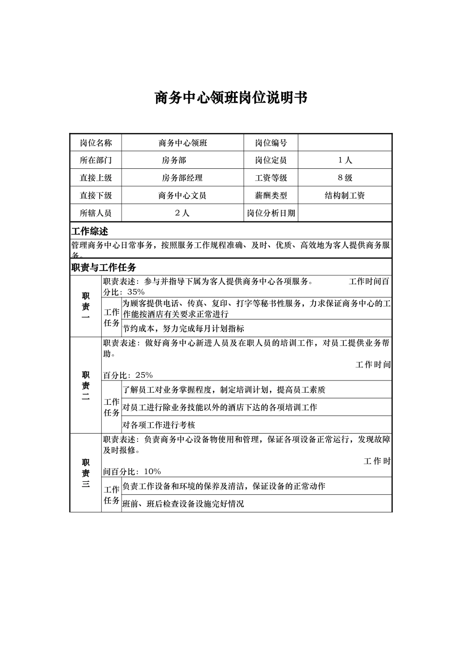 商务中心领班岗位说明书_第1页