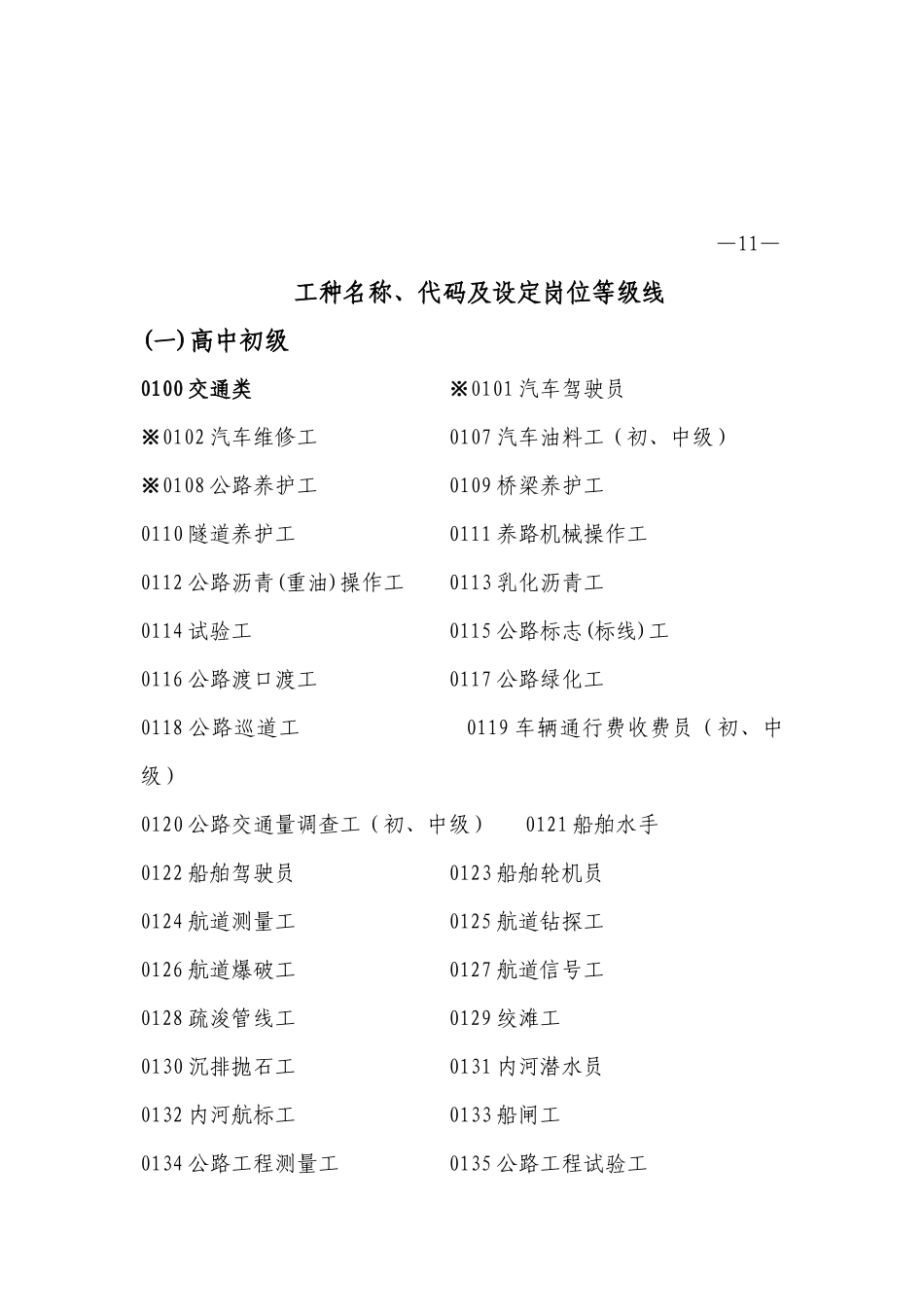 人力资源-1四川省机关事业单位技术工人考试报名表-四川人事考试网欢_第3页