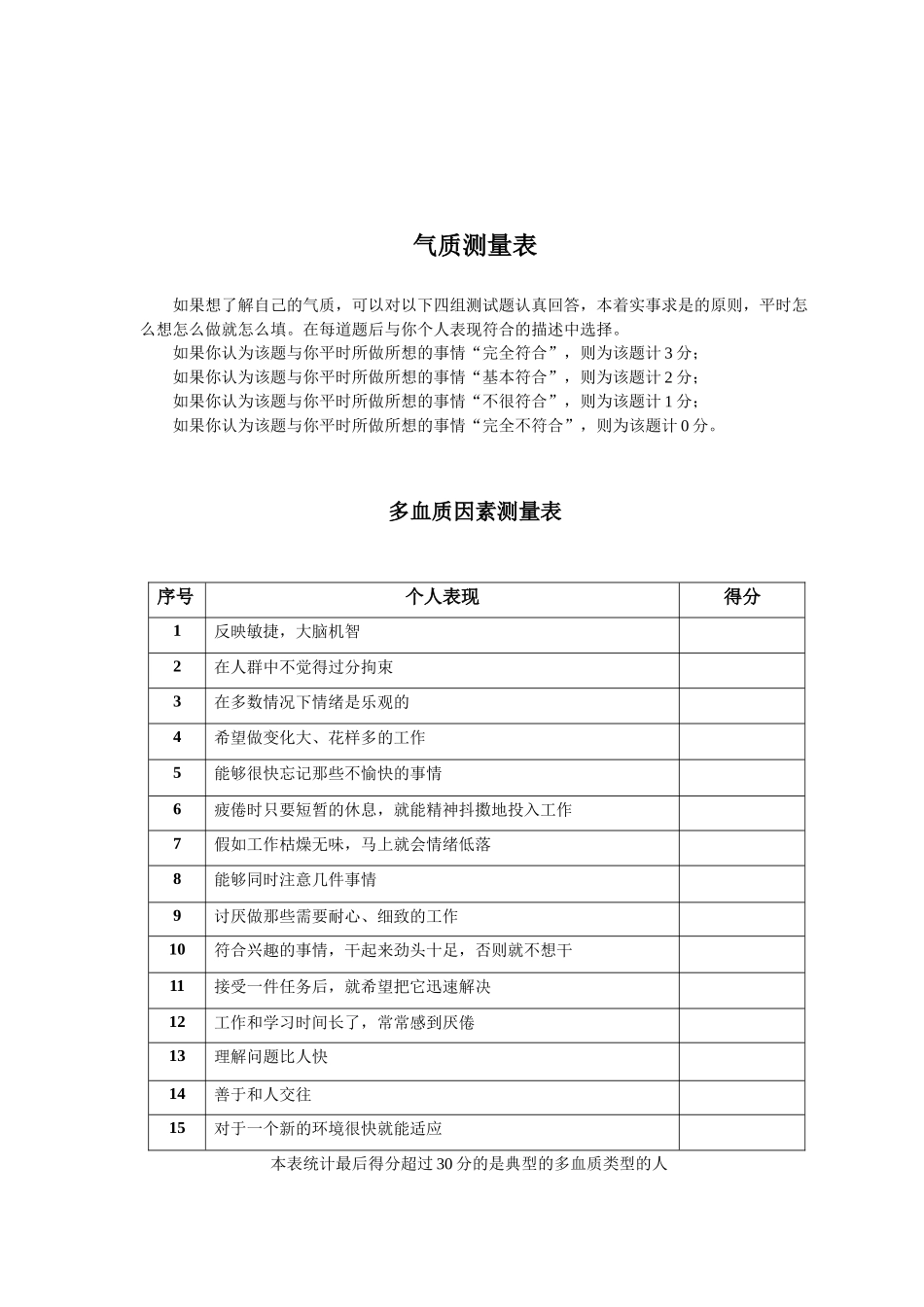 人力资源-4[北大测评]北京大学HRM训练班专用《经理人素质测评》_第2页