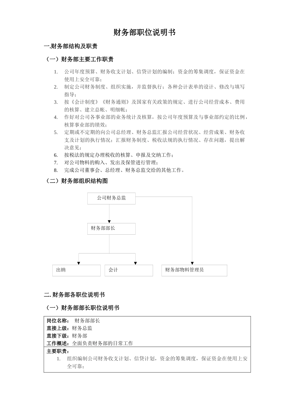中小企业财务部职位说明书_第2页