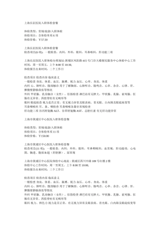 上海入职体检医院及项目(33页)