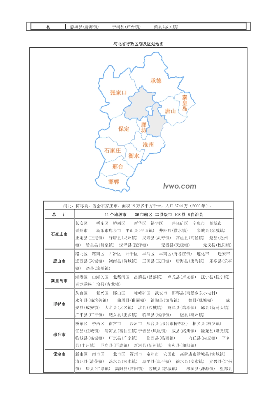 中国分省行政区划及区划地图_第2页