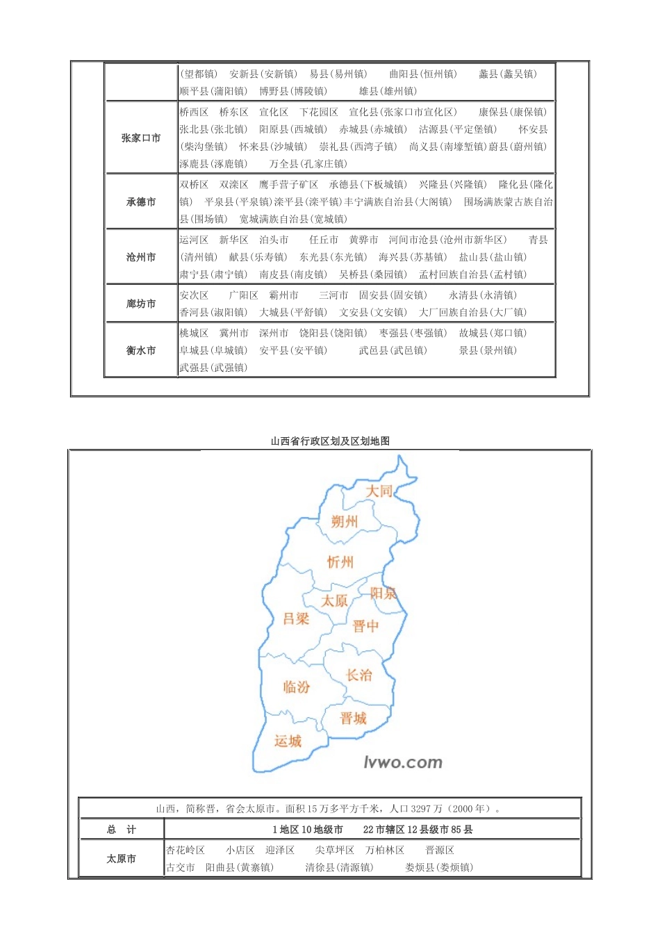 中国分省行政区划及区划地图_第3页