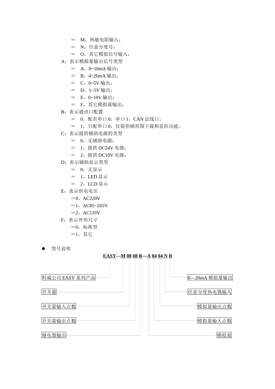 人力资源-PLC使用手册知识_第3页