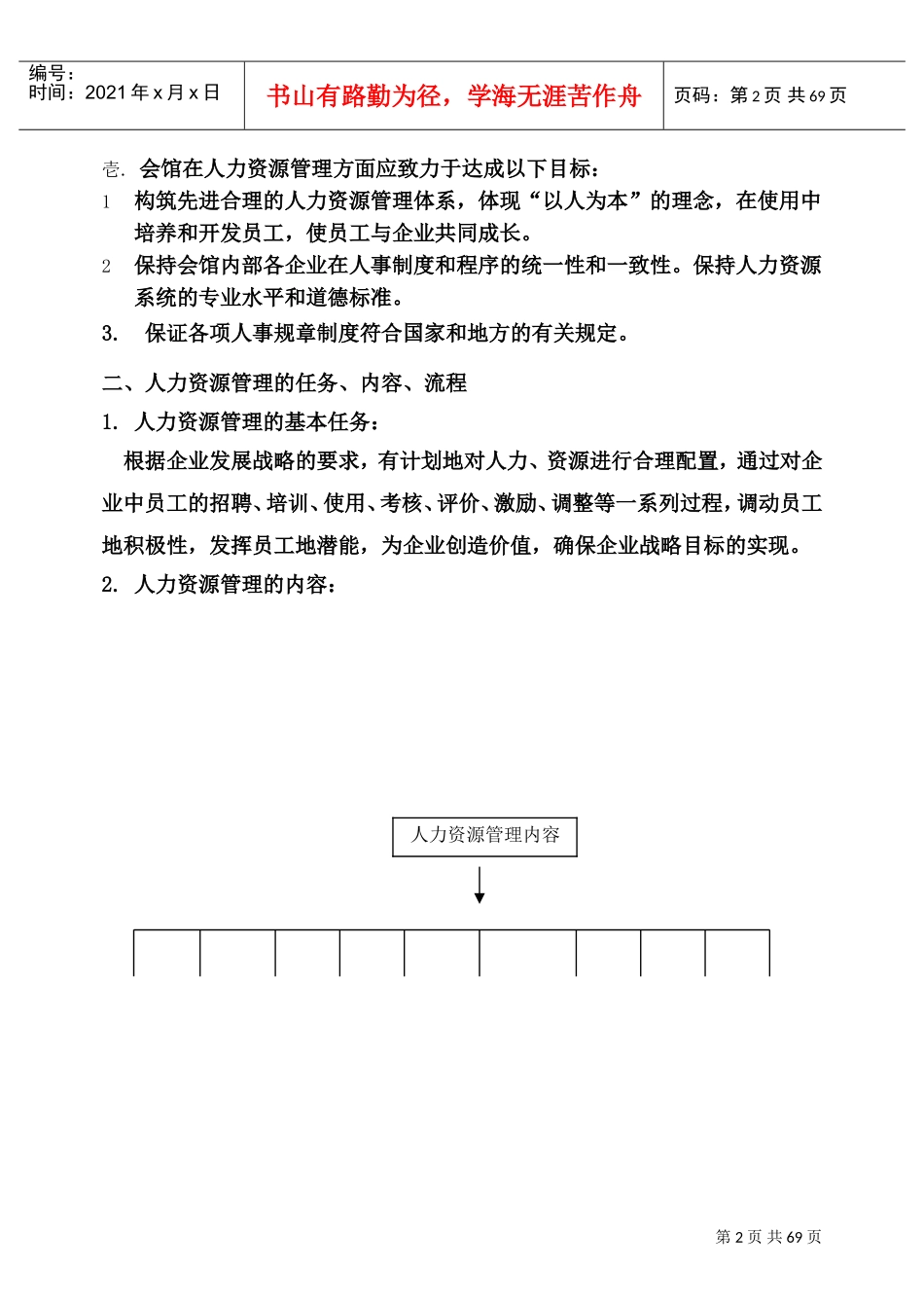 桑拿洗浴业实战管理宝典_第2页