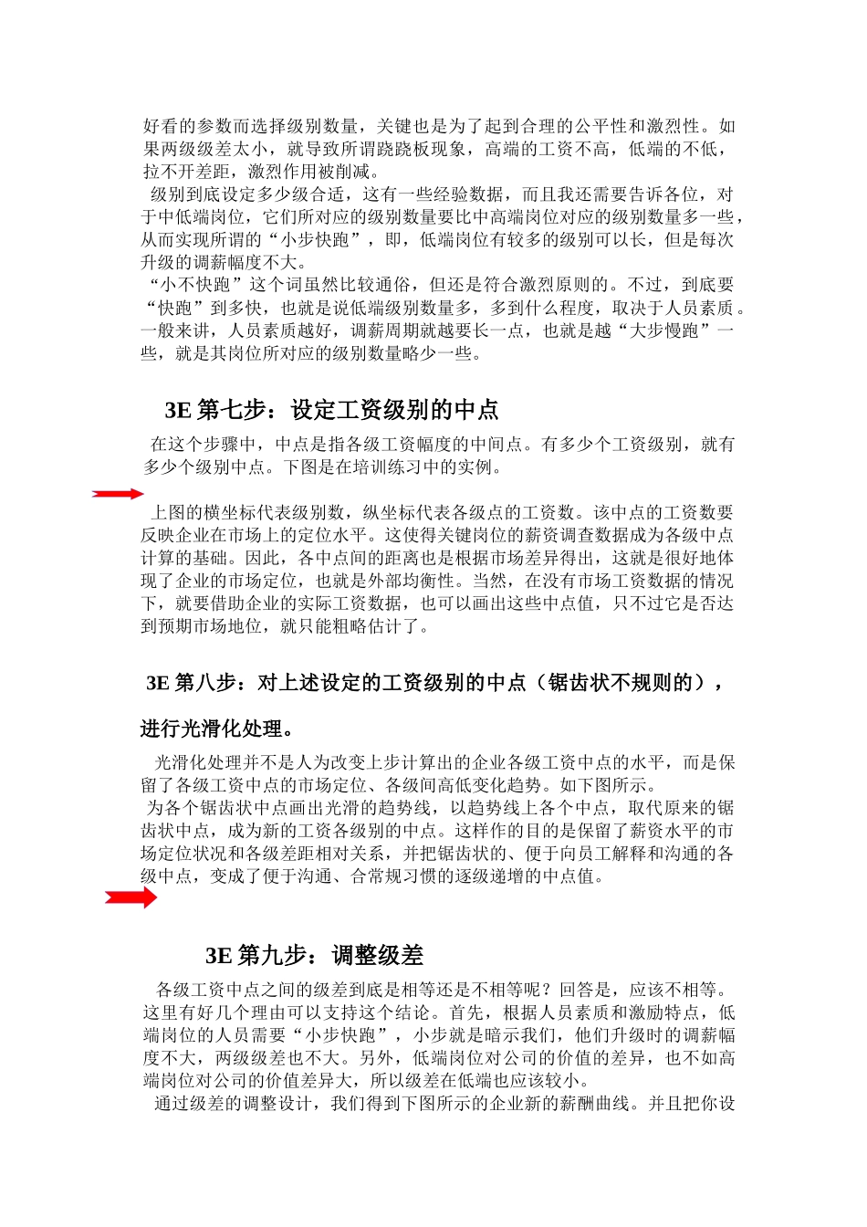 人力资源-3E薪资设计_第3页