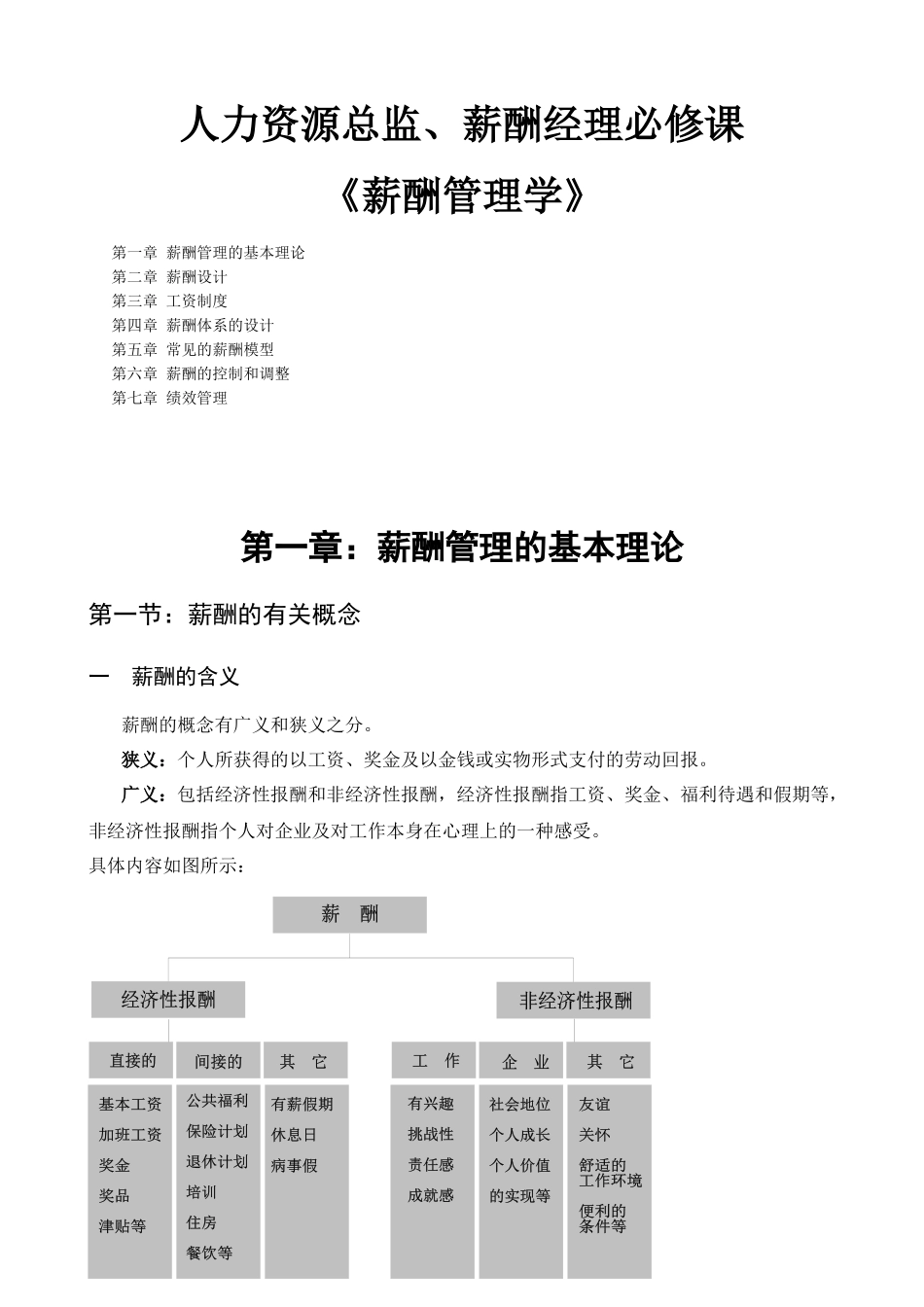 人力资源总监薪酬经理必修课薪酬管理学_第1页