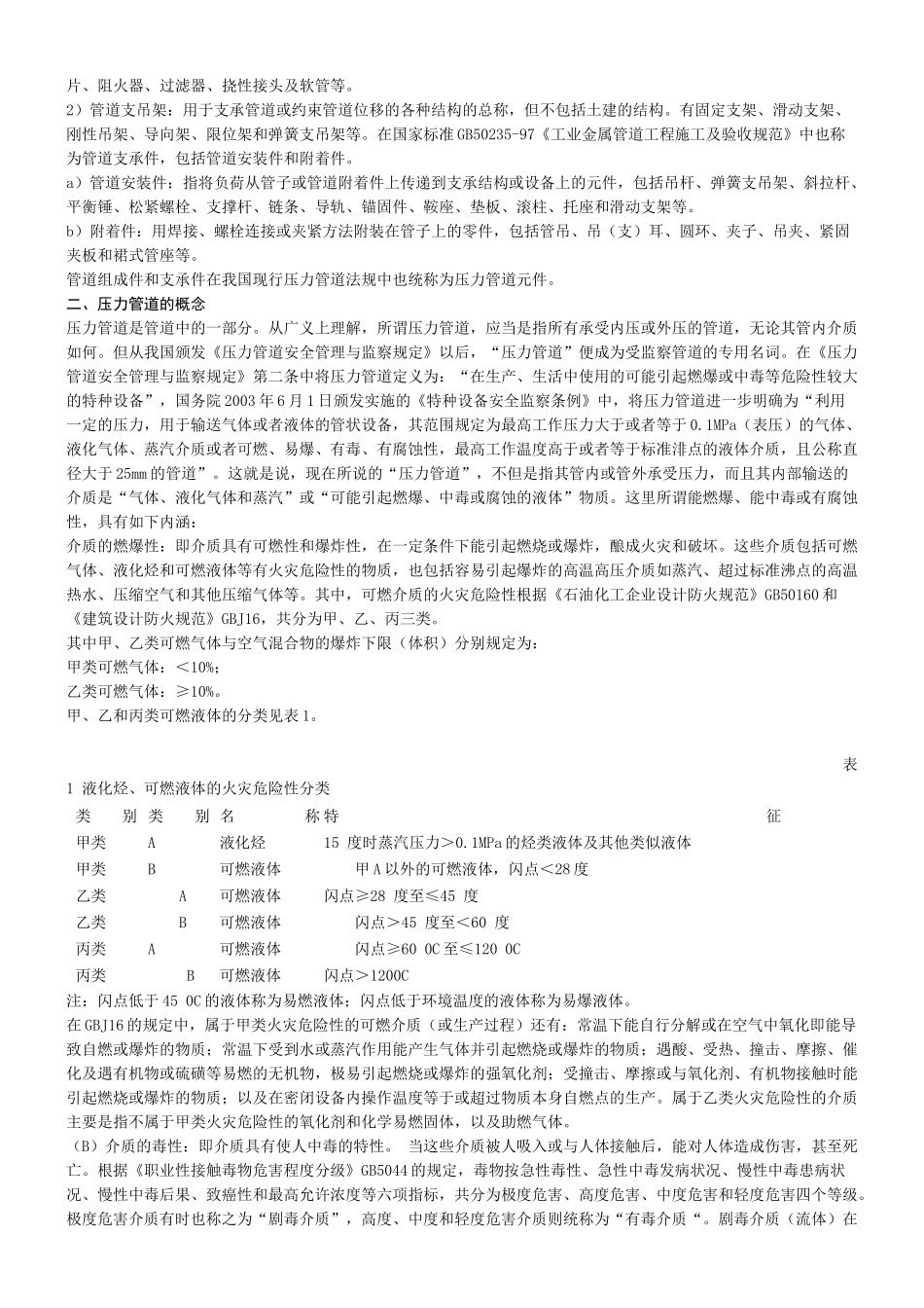 压力管道基础知识_第2页