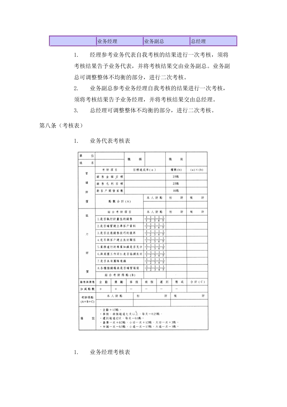 企业内部培训纲要_第2页