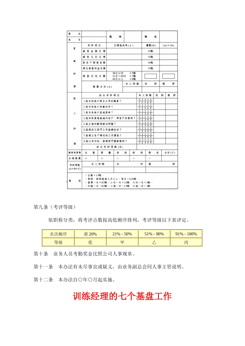 企业内部培训纲要_第3页