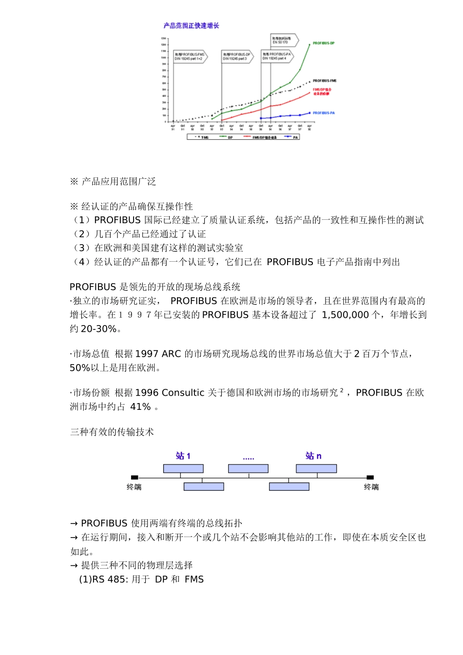 人力资源-PROFIBUS技术培训2—5章( 14)_第3页