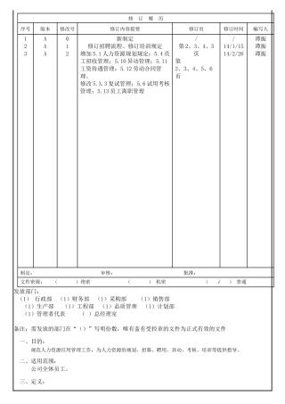人力资源及社会责任控制程序