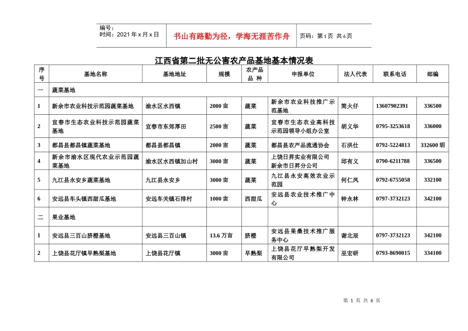 江西省第二批无公害农产品基地基本情况表_第1页