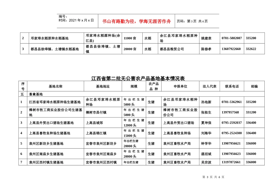 江西省第二批无公害农产品基地基本情况表_第3页