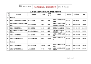 江西省第二批无公害农产品基地基本情况表