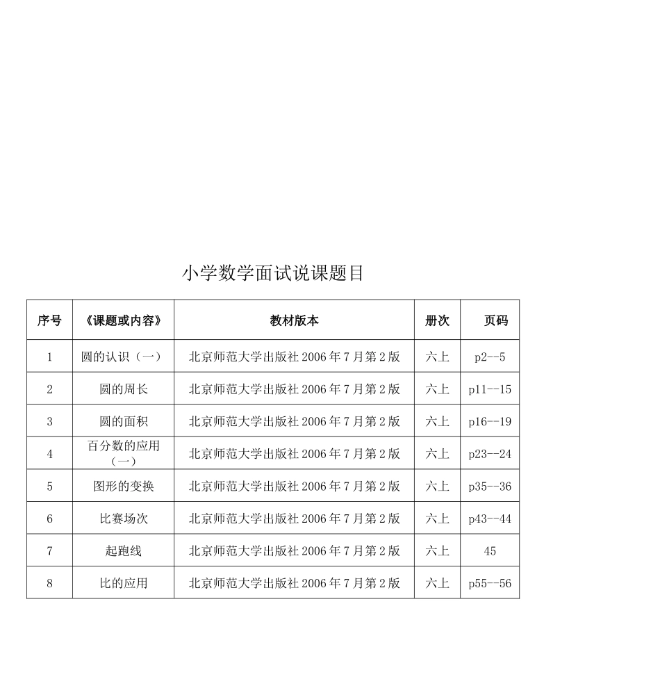 小学科学面试说课题目_第2页