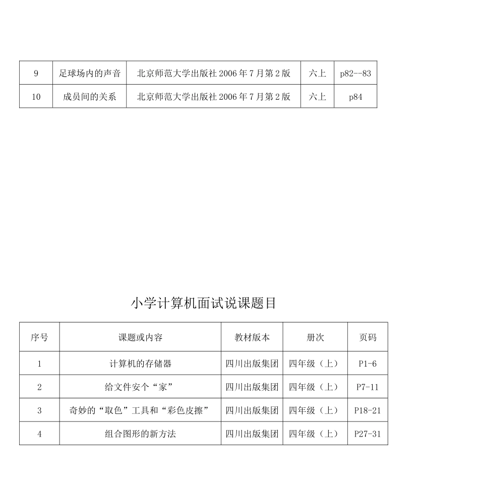 小学科学面试说课题目_第3页