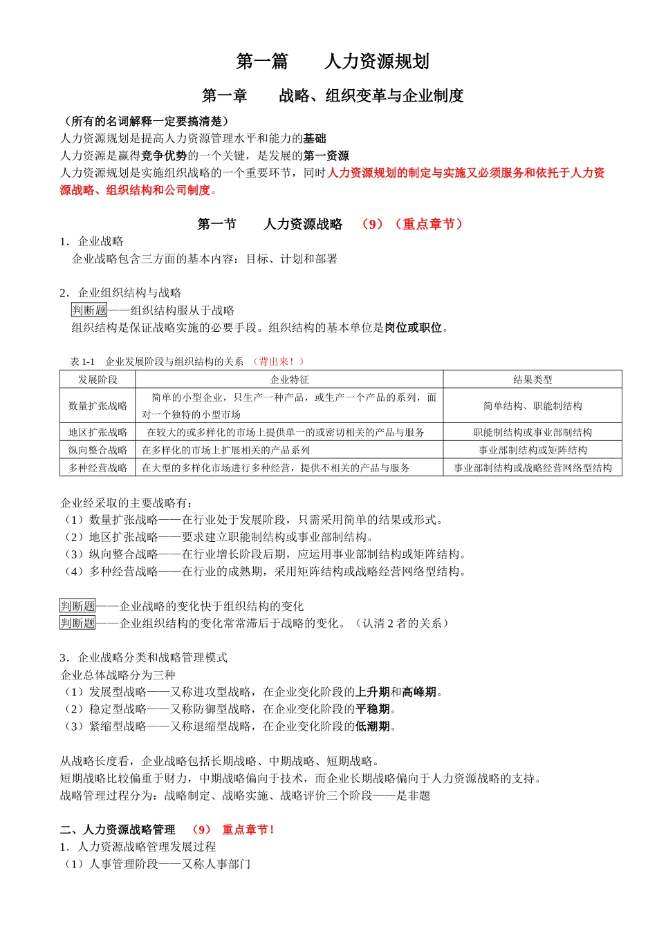 上海人力资源管理师考点归纳资料_第1页