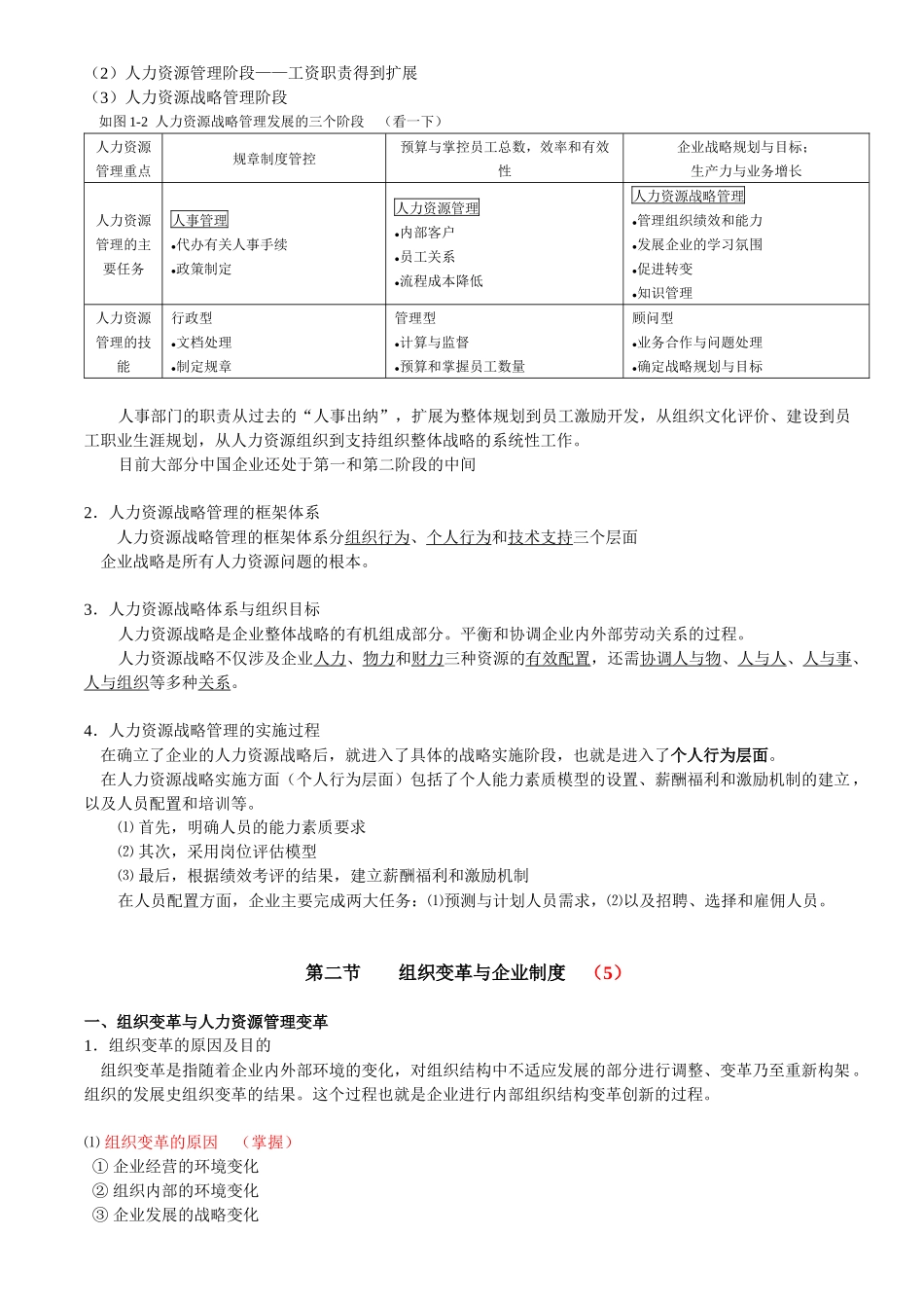 上海人力资源管理师考点归纳资料_第2页