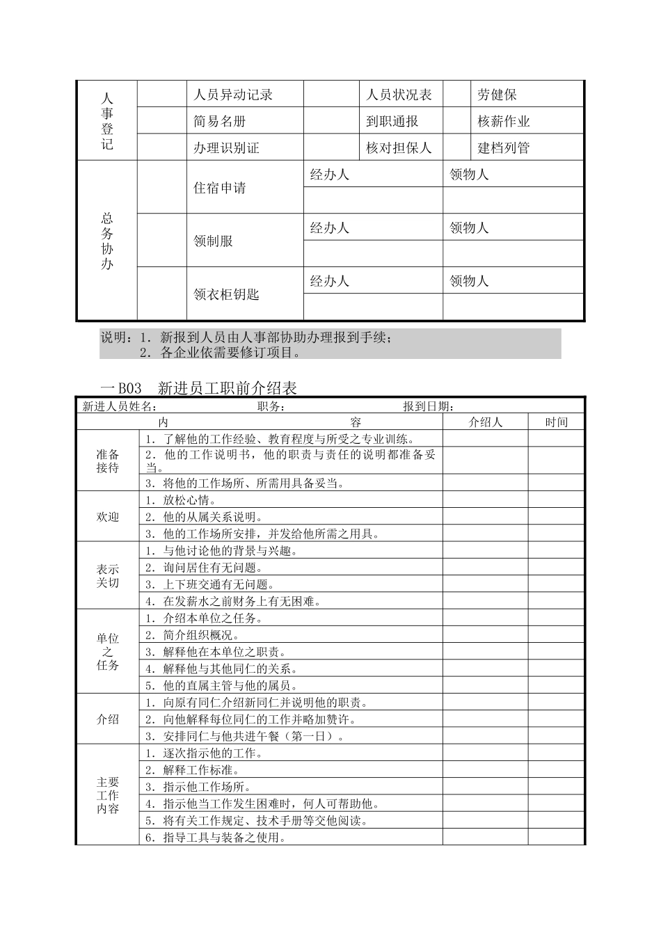 人事行政管理表格B纵表格_第2页