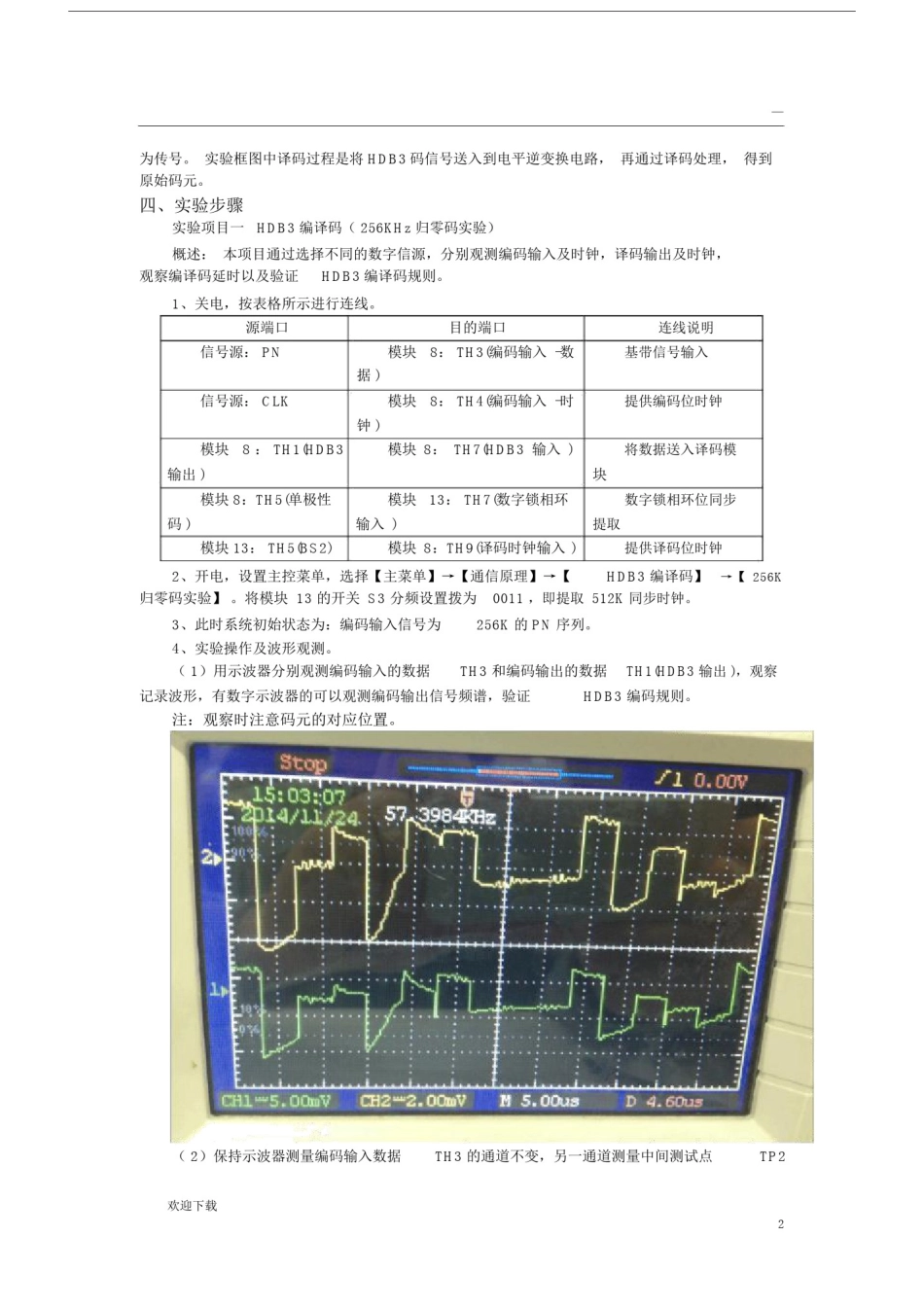 实验一HDB3码型变换实验.docx_第2页