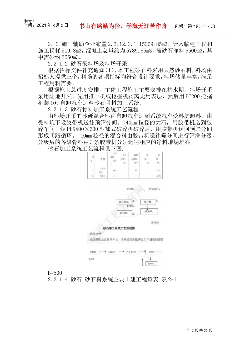 水渠施工组织设计(DOC62页)_第2页