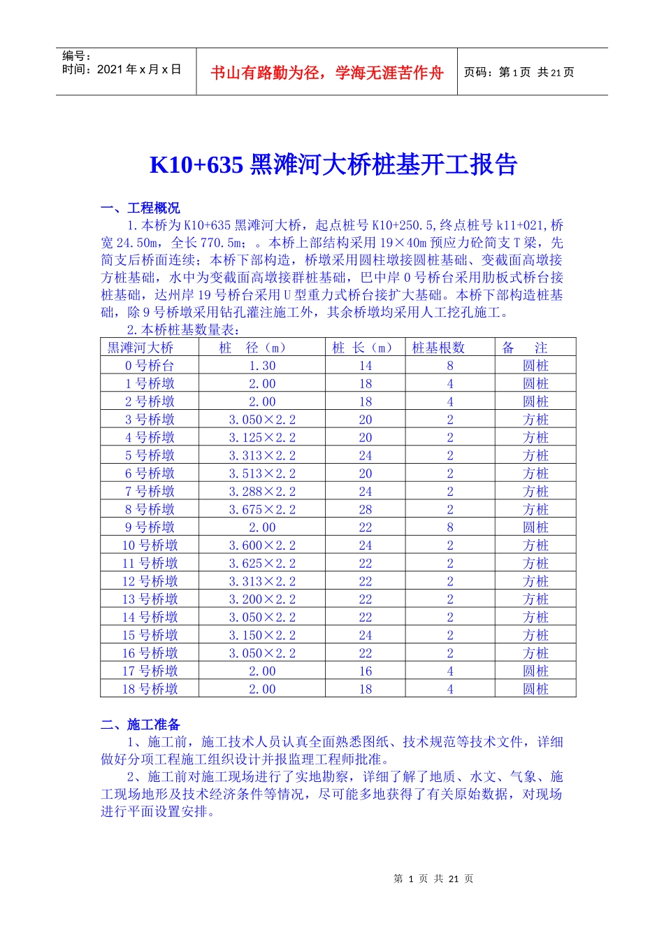 桩基开工报告施工方案_第1页