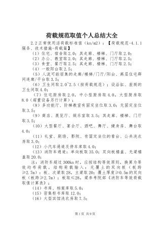 荷载规范取值个人总结大全