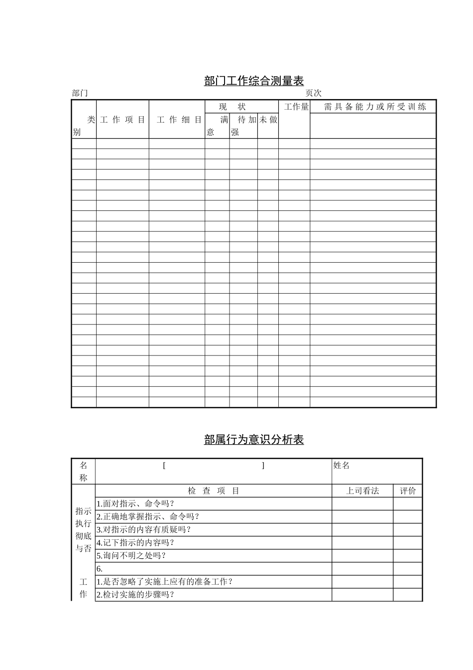 人力资源-CHO考核激励类工具表格大全_第1页