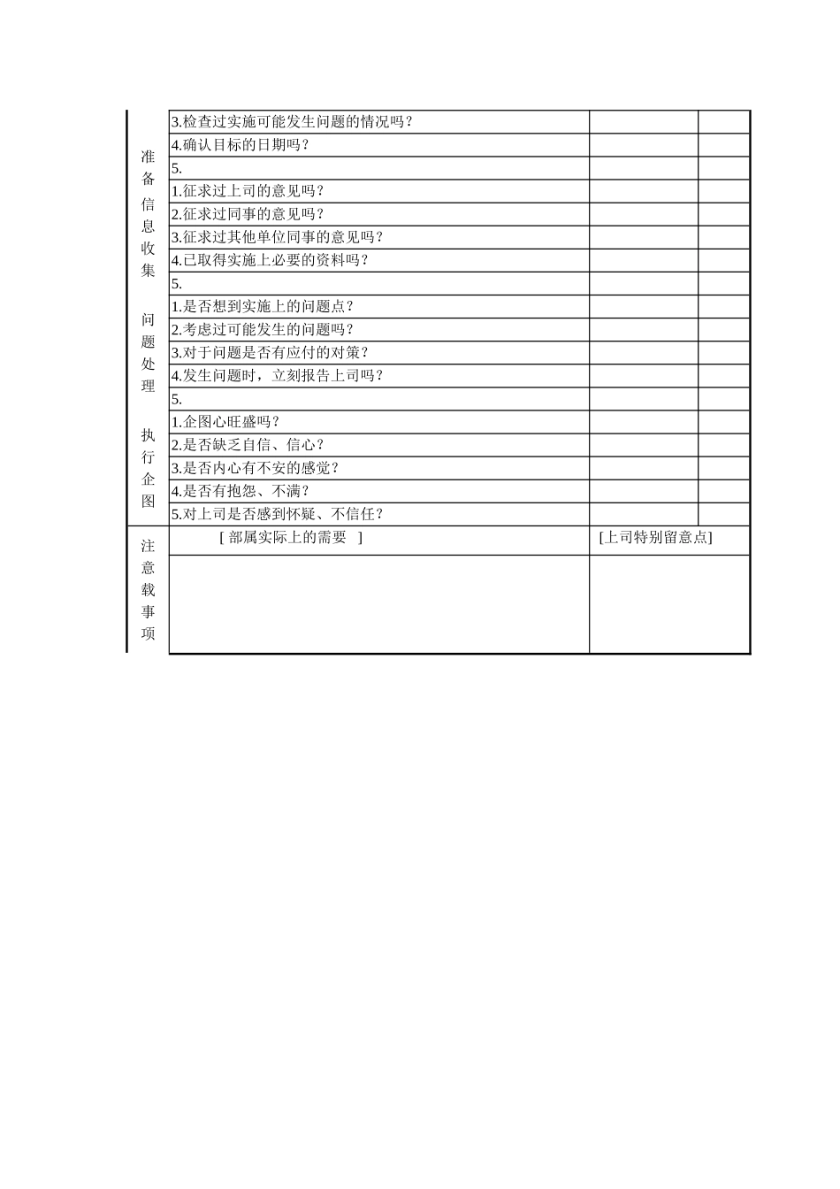 人力资源-CHO考核激励类工具表格大全_第2页