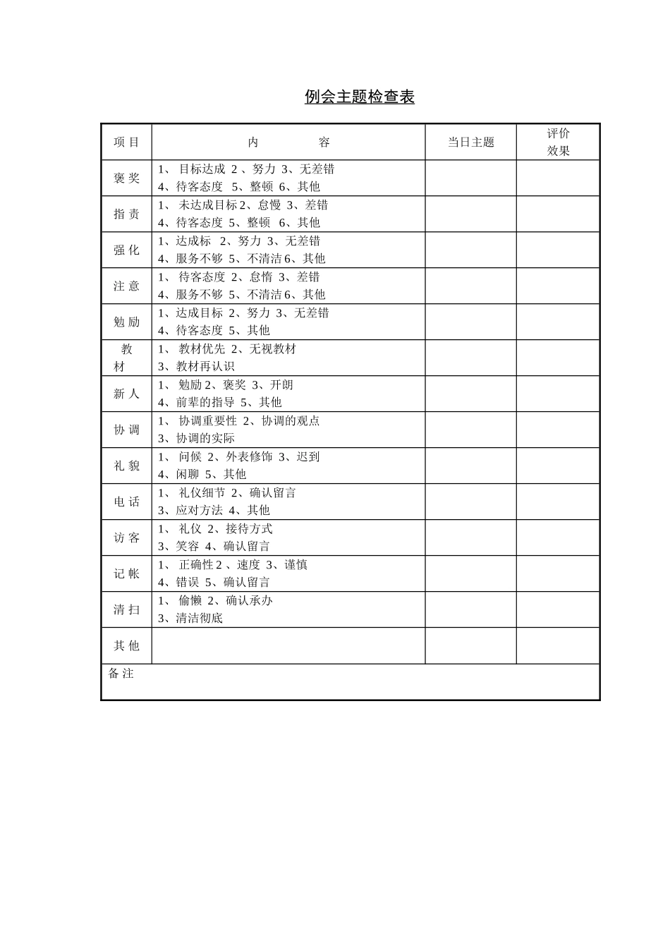 人力资源-CHO考核激励类工具表格大全_第3页
