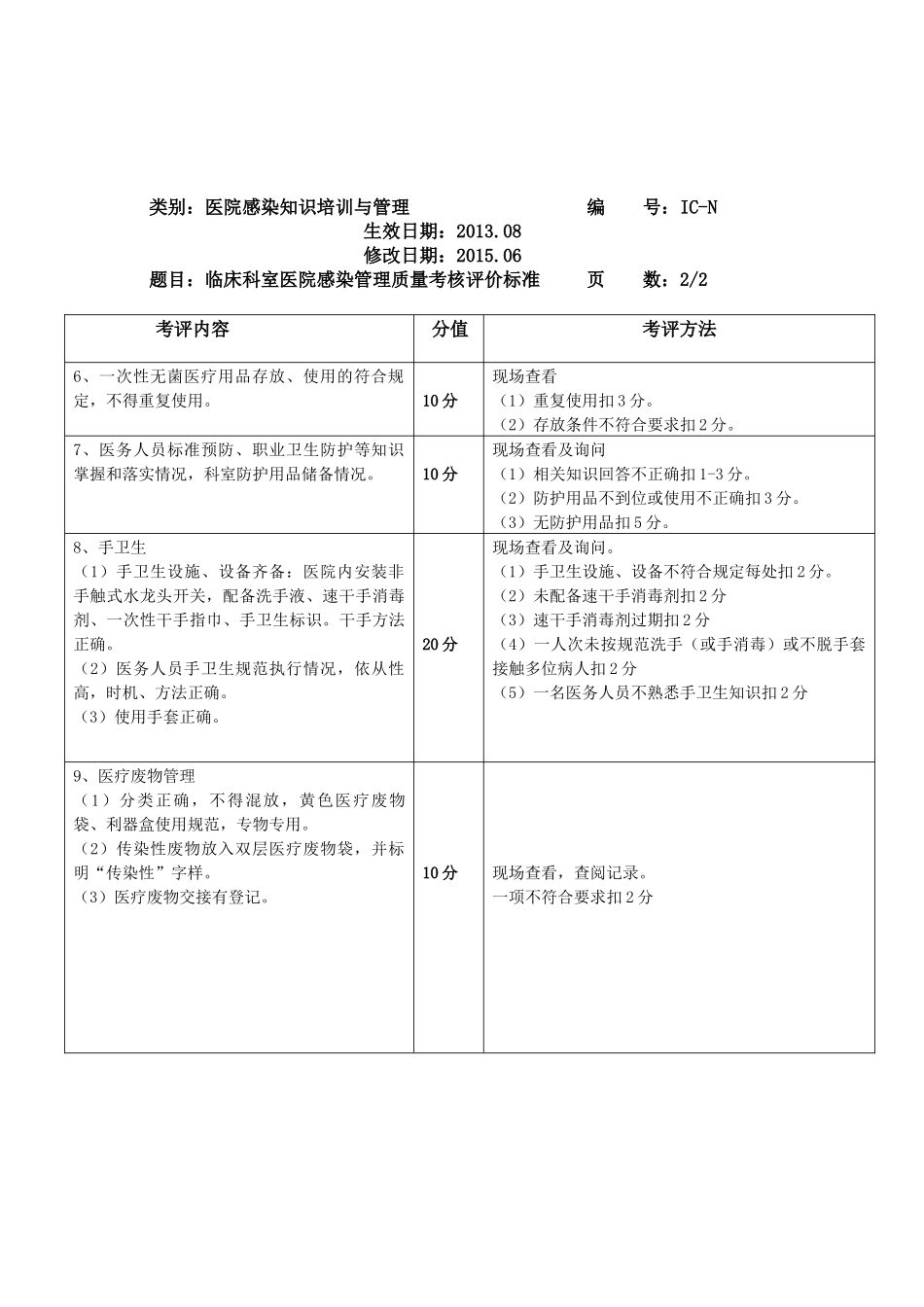 人力资源-XXXX年感染管理科考评标准_第2页