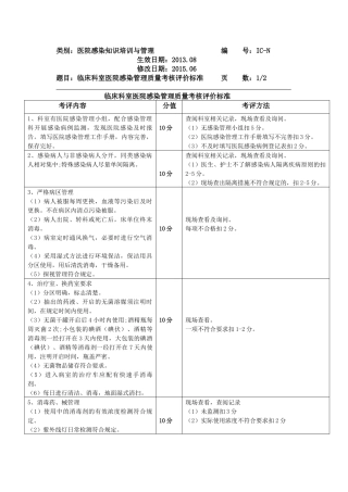 人力资源-XXXX年感染管理科考评标准