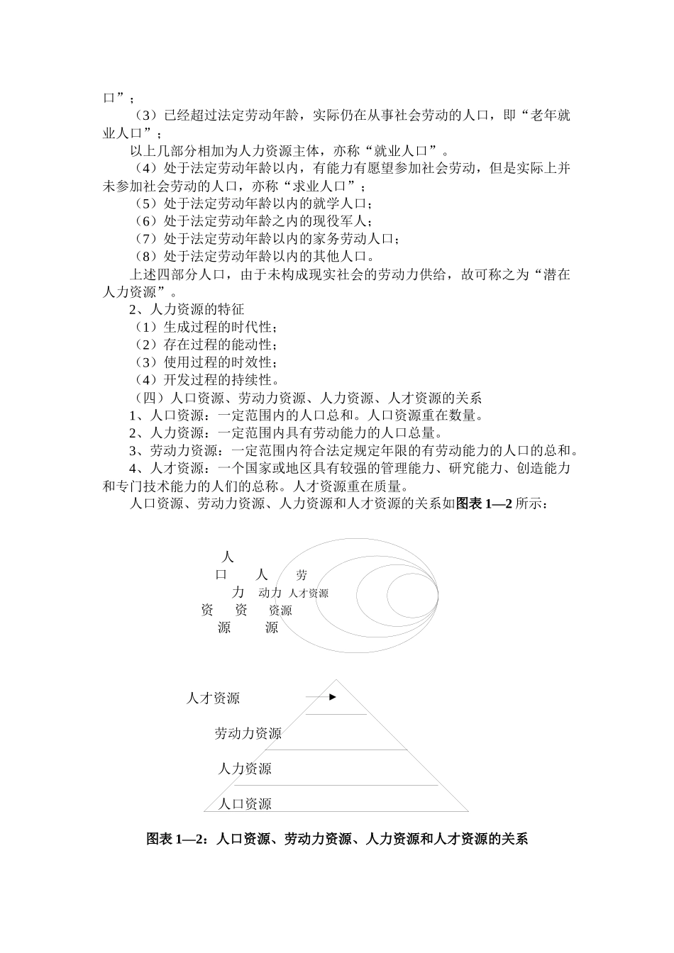 厦门大学人力资源管理讲义(1)_第2页