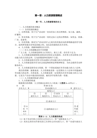 厦门大学人力资源管理讲义(1)