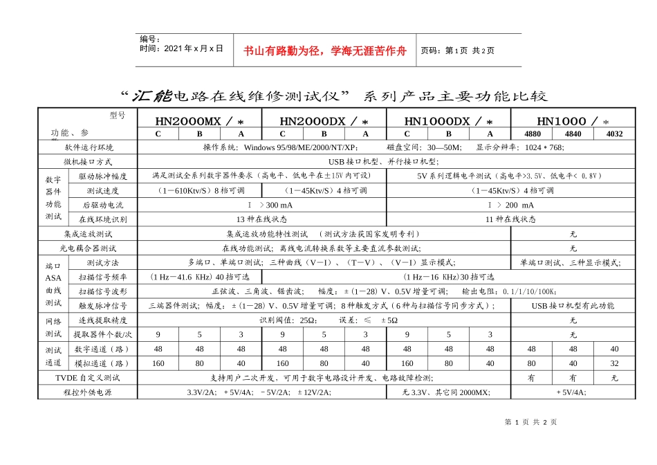 汇能电路在线维修测试仪系列产品主要功能比较_第1页