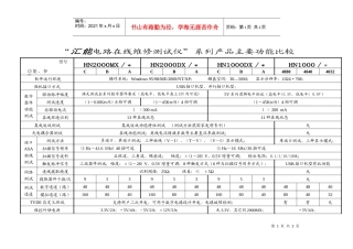 汇能电路在线维修测试仪系列产品主要功能比较