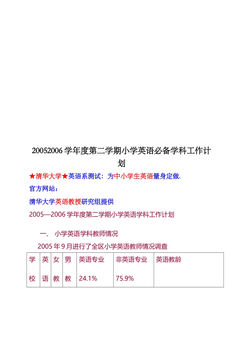 小学英语第二学期必备学科工作计划_第1页