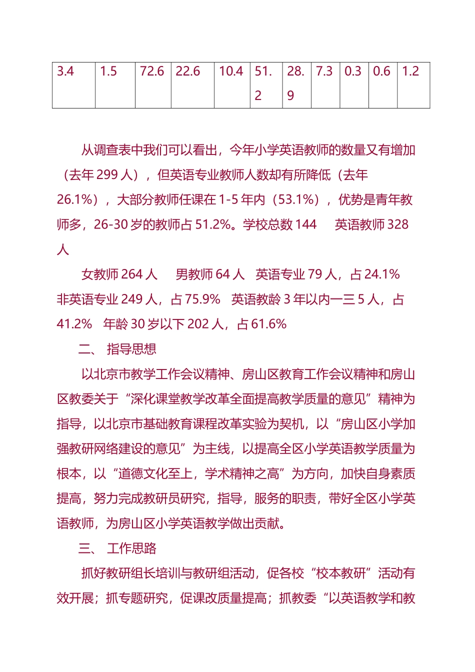 小学英语第二学期必备学科工作计划_第3页