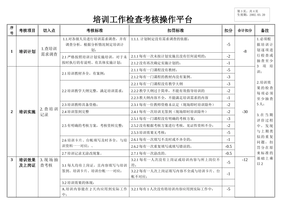 培训评价考核控制程序（ 6页）_第3页