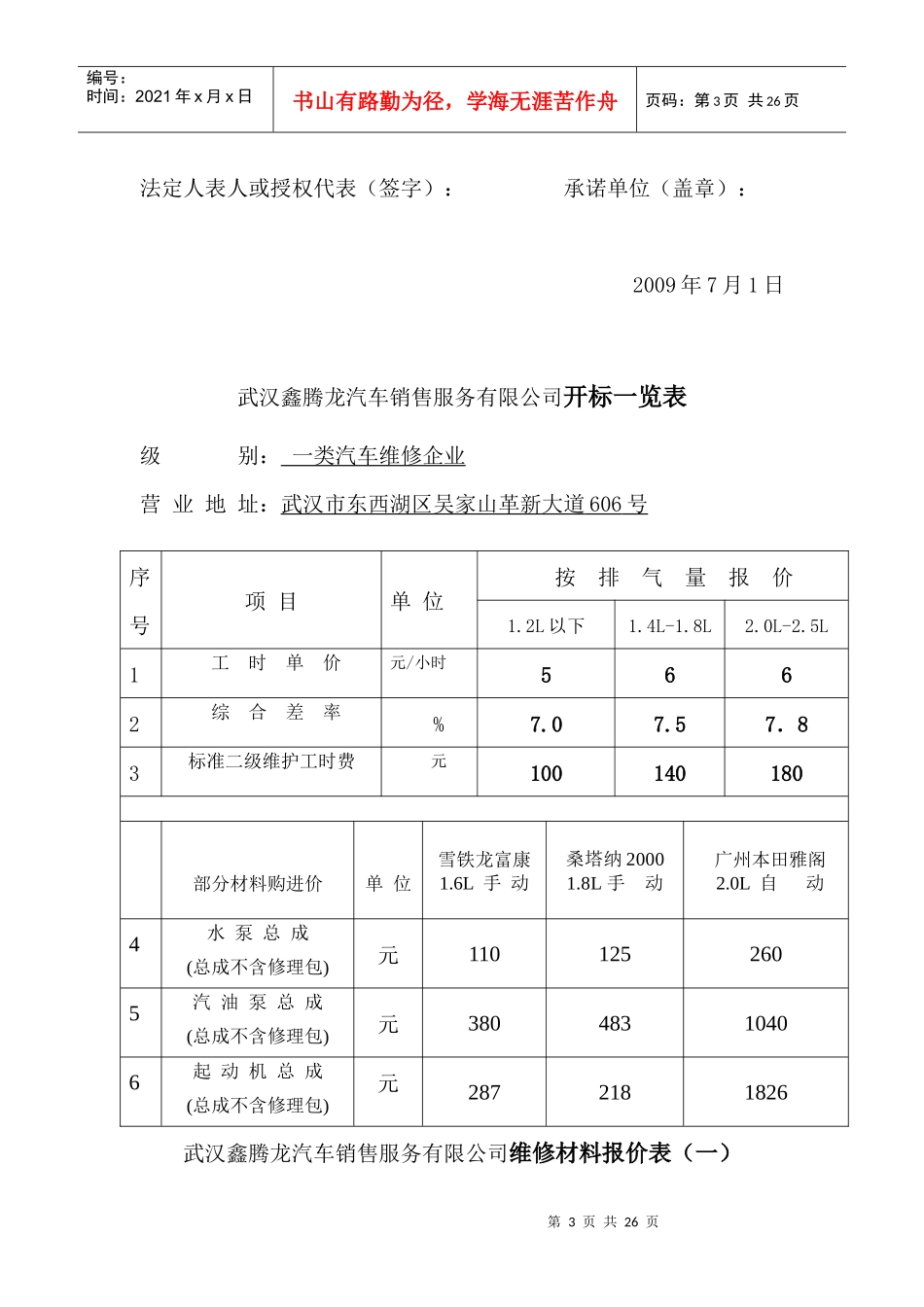 武汉市政府采购公务用车_第3页