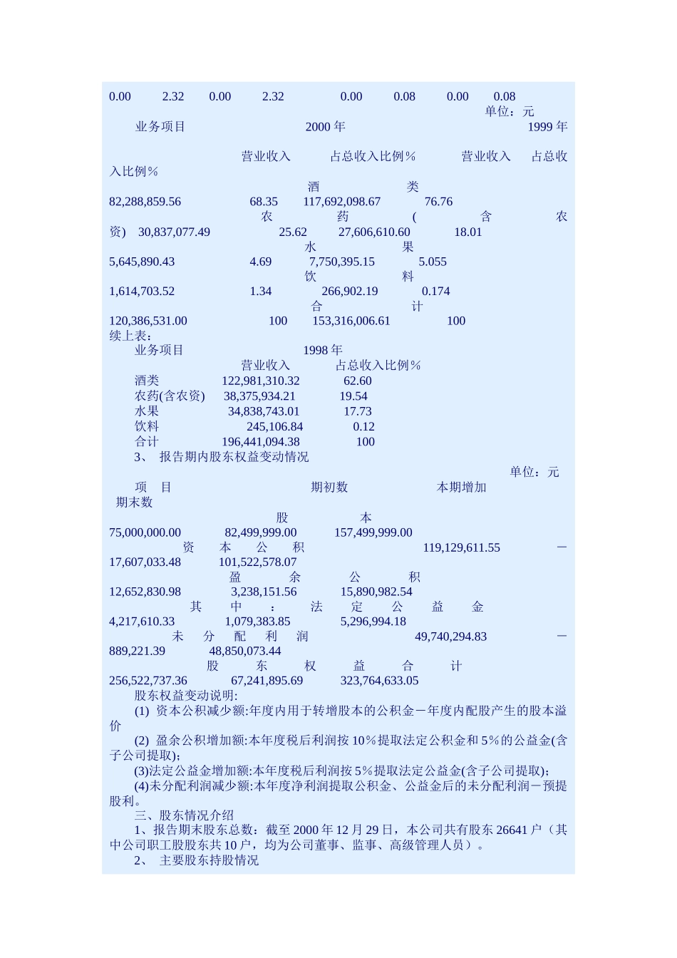 江西赣南果业公司年度业绩报告_第3页