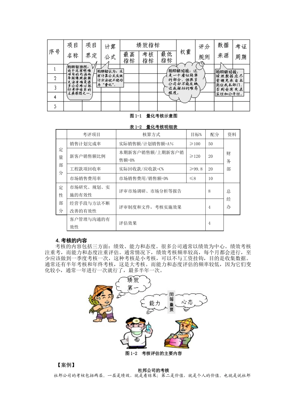 人力资源-8+1绩效量化技术_第3页