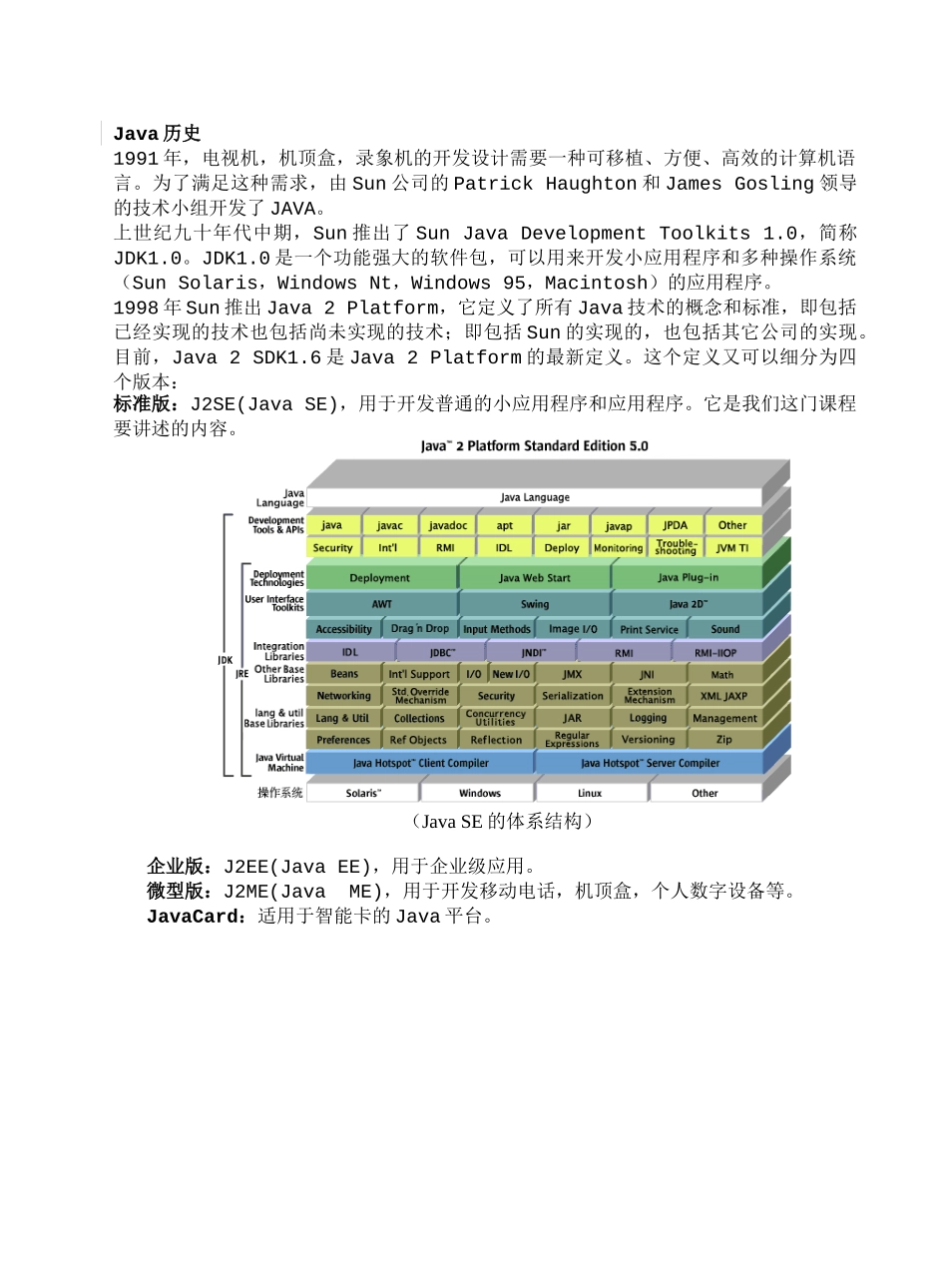 人力资源-ITjob就业培训java教材01_第2页